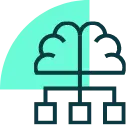 Aws Machine Learning