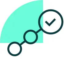 Cohesity Streamline Operations