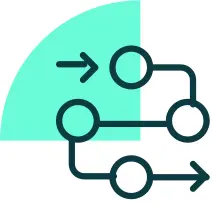 Containers Workflow Agility