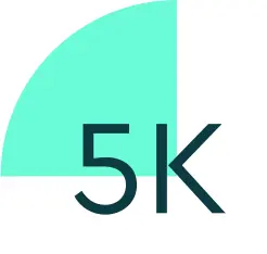 Corporate 5000 Customer