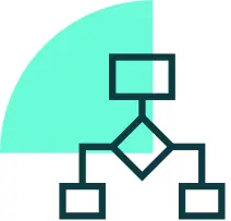 Corporate Process Transformation