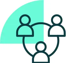 Dell Third Parties