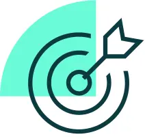 Phoneline Predictable Costs