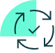 Faster Resolution Times