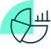 Scalable Operational Model