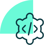 Employ Ai Machine Learning